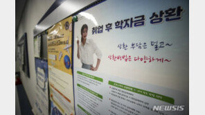 내년 학자금 대출 소득인정액 완화…금리는 1.7% 동결