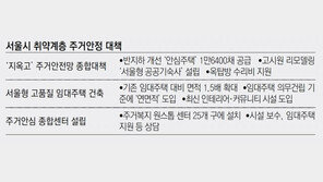 ‘지옥고’ 개선해 ‘안심주택’으로… 임대주택 건립기준 ‘연면적’ 도입 
