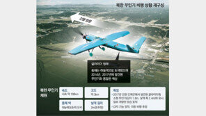 [단독]軍, 이달초부터 ‘北무인기 활동 급증’ 포착하고도 당했다 