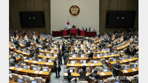 오늘 국회 본회의…일몰법 대치 속 비쟁점 법안만 처리될 듯