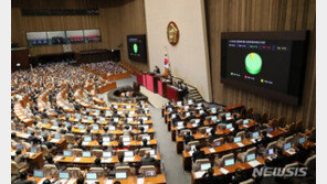 “여야 법인세·종부세 개편 합의에 5년간 세수 20조 준다”