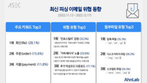 Re: 말머리 이메일 함부로 클릭해선 안되는 이유