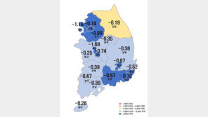 서울 아파트값 31주째 내리막길…중구·도봉·노원 ‘급락’