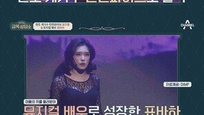 ‘금쪽상담소’ 위태로운 표바하? “서운했다”던 父표인봉도 놀란 검사 결과