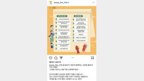 2022년 소방청 10대 뉴스…2위 이태원 참사, 1위는?