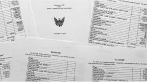 美하원, 6년간 트럼프 세금신고서 공개…트럼프 “절대 하지 말았어야”