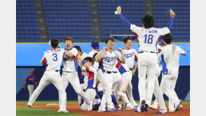 WBC·여자월드컵·아시안게임…2023년에도 바쁜 태극전사들