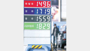 유류세 인하폭 축소… 휘발유값 올라