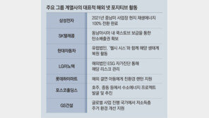 기업들 ‘기후문제 해결사’로… 폐그물 수거, 재활용 아기용품 제공