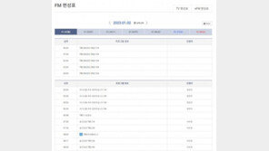 TBS, 정치적 편향성 논란 ‘출퇴근길 시사 프로그램’ 교체