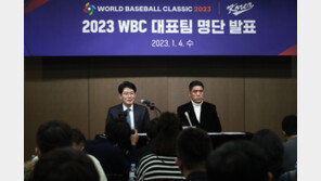 WBC 나설 최종명단 30인 발표…김하성·에드먼·최지만 메이저리거 발탁