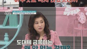 “너무 기이해” 오은영, 10세에도 18.5㎏ 금쪽이 행동에 ‘심각’