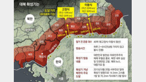 [단독]대북확성기, 30km밖 北주민 마음 흔들어…정권 위협할 ‘무기’