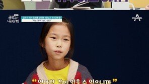 ‘거식증’ 10세 금쪽이 “먹는 게 죽기 보다 싫어”…속마음에 부모 눈물 펑펑