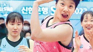 3년 만의 여자농구 올스타전… BNK 진안, 흥겨운 ‘MVP 춤’