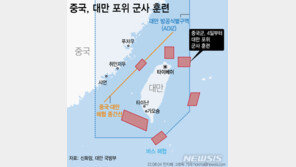 중국군, 美 이지스함 대만해협 통과 맞서 합동 실전훈련