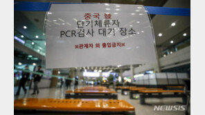 중국 입국자 11명 공항서 추가 확진…양성률 5.5%