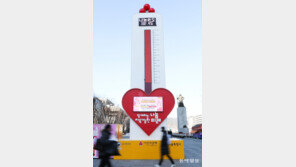 ‘사랑의 온도탑’ 100도 달성… 작년보다 하루 빨랐다 