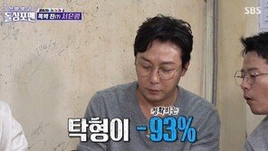 탁재훈 “현실 불안해 투자했다…주식 손실률 -93%, 4500만원 증발”