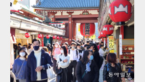 日 찾은 외국인 압도적 1위 한국… 코로나 후 日 해외여행객 첫 100만 돌파