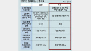 국토 녹화 50주년… 올해부터 ‘산림제도’ 확 바뀐다