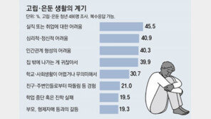 외출 안하는 서울 청년 13만명… 실직-취업난에 ‘은둔’