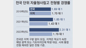 “자사고 지역인재 할당 필요” vs “역차별”