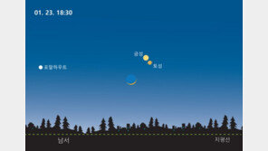‘금성-토성 데이트’…16년 만의 우주쇼 23일 저녁 관측