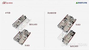 현대엔지니어링, 더플러스하우스 등 차세대 주거상품 공개