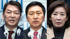 가상 양자대결 안철수 오차범위 밖 우세