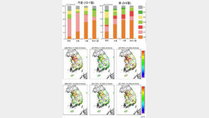 지긋지긋한 미세먼지…찬 공기보다 따뜻한 공기가 악화 주범