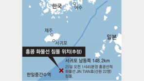 22명 탄 홍콩 화물선, 제주 공해상서 침몰…  8명 실종 