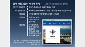 中 해커조직, 韓학술기관 12곳 사이버공격