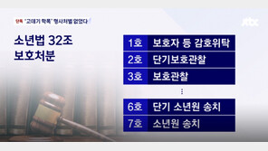 ‘더 글로리’ 속 실제 학폭 가해자들, 현실은 전과도 안 남아…