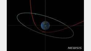 美NASA “화물트럭 크기 소행성 남미 3600㎞ 상공 지나친다”