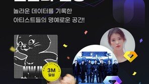 방탄소년단, 멜론 누적 스트리밍 121억…“유일무이 기록”