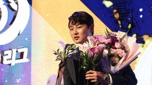 ‘신인상’ 정철원, 억대 연봉…‘학폭혐의’ 이영하는 보류