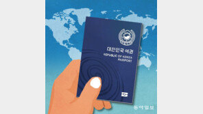 중동에서 경험한 한국 여권의 위력[알파고 시나씨 한국 블로그]