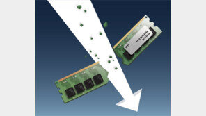 “삼성전자 올해 영업익 전망 26% 하향… SK는 최대 7조 적자” 