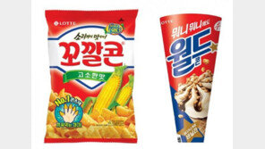 꼬깔콘·빼빼로·월드콘 다 오른다…롯데제과 2월부터 가격 인상