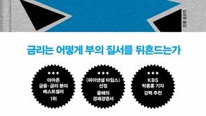 투기 부르는 초저금리… ‘공짜 점심’은 없다