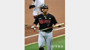 이정후 쫓던 KT 강백호, 47% 삭감된 2억9000만원에 연봉 계약