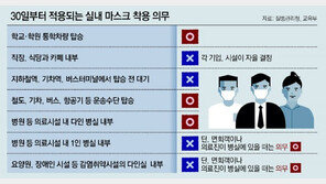 오늘부터 실내마스크 해제… 지하철-버스-병원선 써야