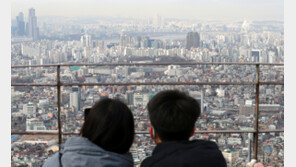2월 전국 1만2881가구 분양 예정…수도권에 67% 집중