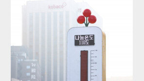 사랑의 온도탑 110도…“고물가에도 지속 기부”