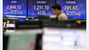 FOMC 환호?…삼전·네카오 등 대형주 동반 상승