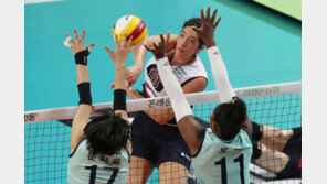 복귀 늦어지는 야스민… 강성형 현대건설 감독 “구단의 빠른 결정 기대”