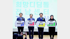 보호종료 자립준비 청소년 돕는 ‘삼성 희망디딤돌’ 전남센터 개소 