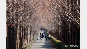 대체로 포근, 전국 곳곳 미세먼지 ‘나쁨’… 서울 -1~9도, 부산 2~12도
