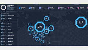 아시아에서 영향력 1위 美, 中과 격차 확대…한국은 7위
